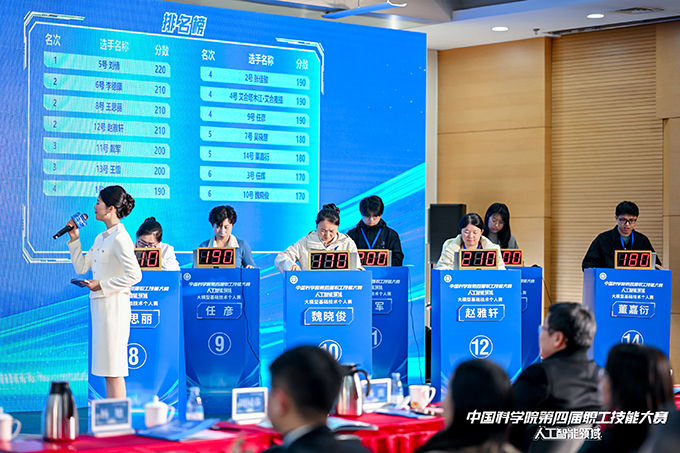 人工智能领域比赛现场
