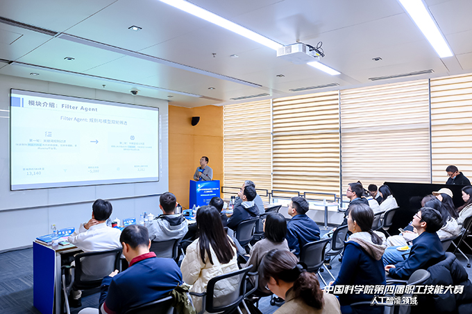 人工智能领域比赛现场